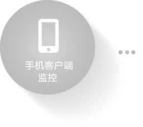 系统化管理模式